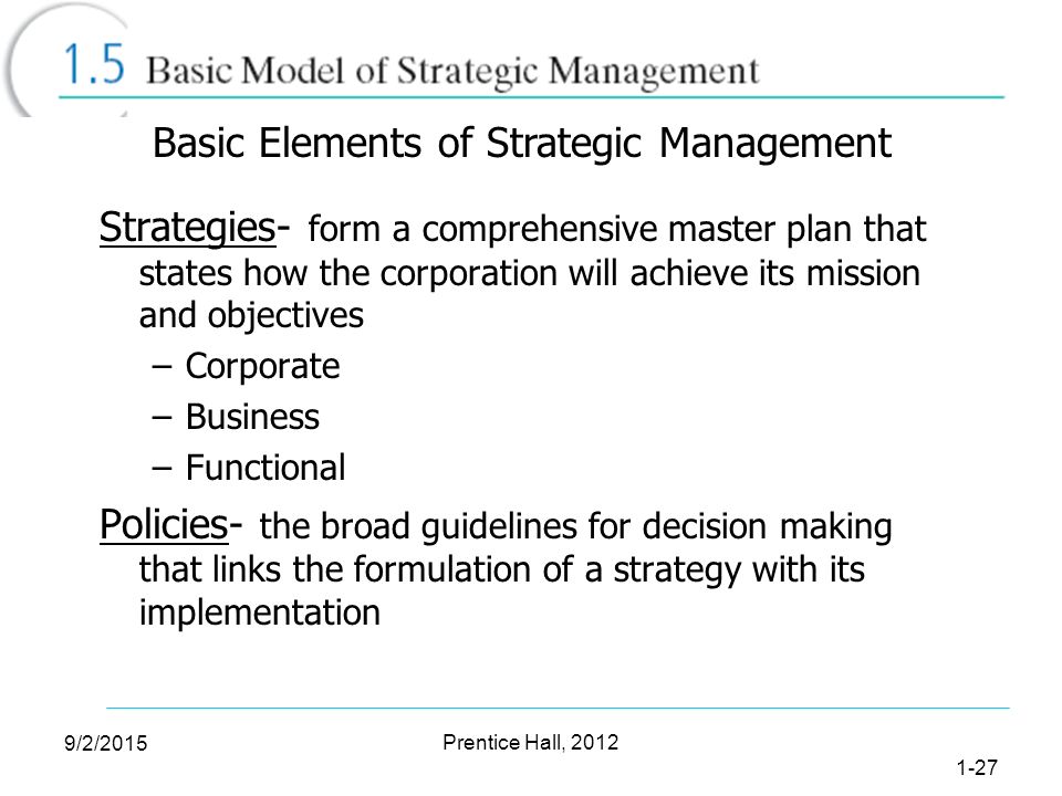 basic elements of a corporate business plan